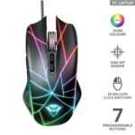 22332 - Trust GXT160 TURE MOUSE