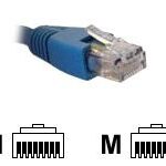 AB361NXT13 - NEXXT Cable Patch CAT6 Azul 2,1M