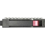 801888-B21 - HP 4TB 6G SATA 3.5in NHP MDL HDD