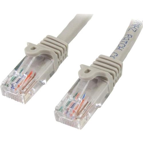 90037.jpg 45PAT5MGR - STARTECH Cable de 5m de red Ethernet Cat5e RJ45 sin traba snagless - - Imagen 1