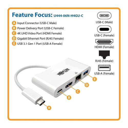 92347.jpg U444-06N-H4GUBC - TRP Adaptador USB-C a HDMI con Hub USB-A Gigabit Ethernet - Imagen 1